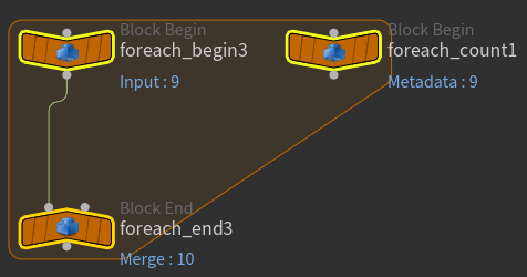 Houdini_ForEach节点